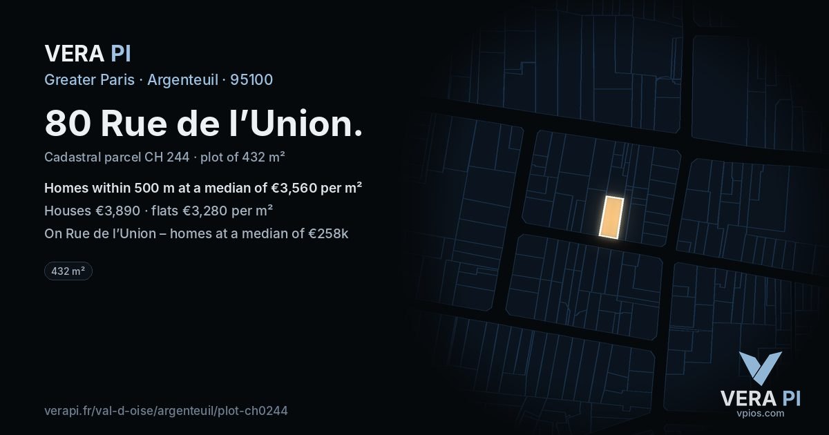 80 Rue de l’Union, Argenteuil at night – the plot lit, the parcels around coloured by the prices near them