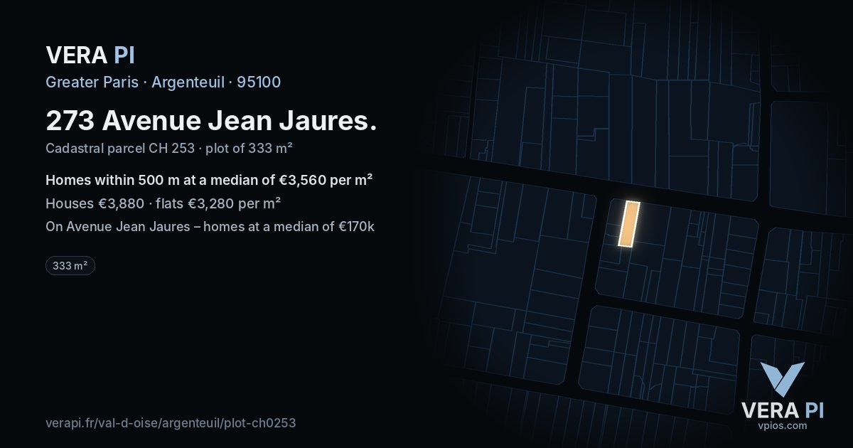273 Avenue Jean Jaures, Argenteuil at night – the plot lit, the parcels around coloured by the prices near them