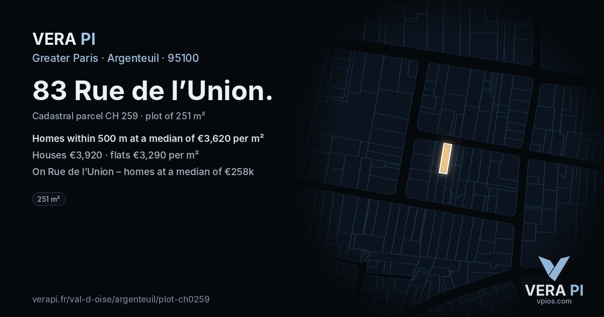 83 Rue de l’Union, Argenteuil at night – the plot lit, the parcels around coloured by the prices near them