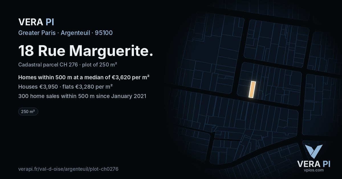 18 Rue Marguerite, Argenteuil at night – the plot lit, the parcels around coloured by the prices near them