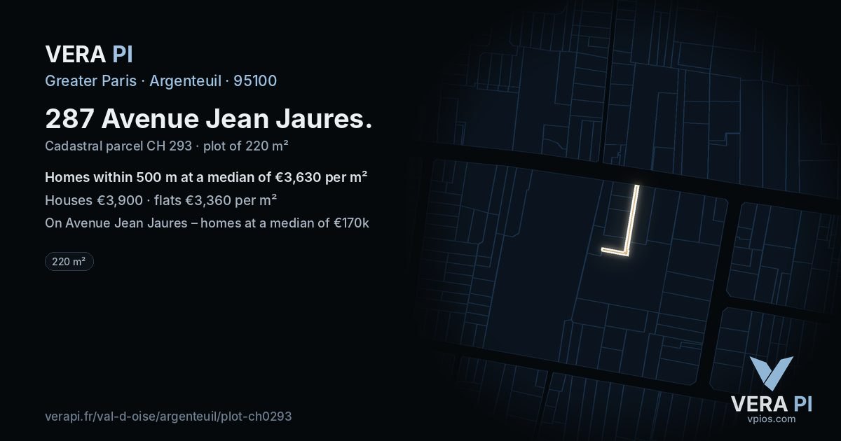 287 Avenue Jean Jaures, Argenteuil at night – the plot lit, the parcels around coloured by the prices near them