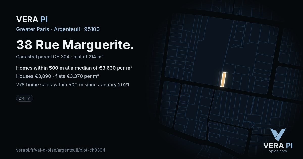 38 Rue Marguerite, Argenteuil at night – the plot lit, the parcels around coloured by the prices near them