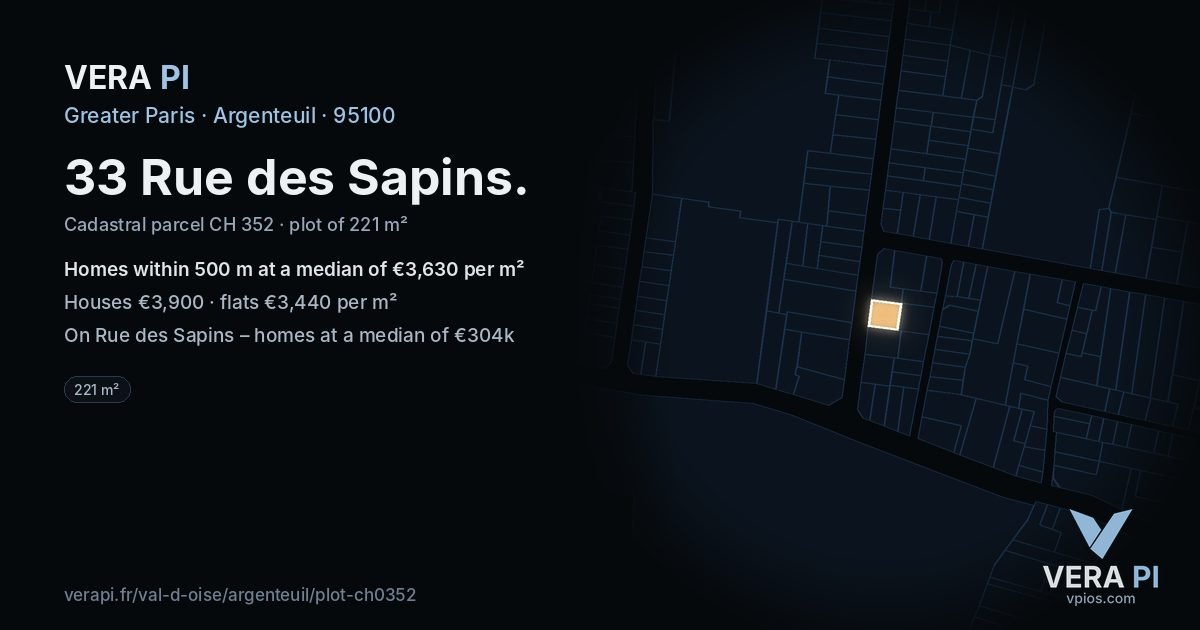 33 Rue des Sapins, Argenteuil at night – the plot lit, the parcels around coloured by the prices near them
