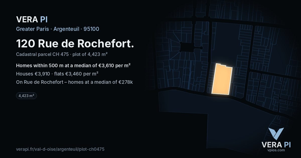 120 Rue de Rochefort, Argenteuil at night – the plot lit, the parcels around coloured by the prices near them