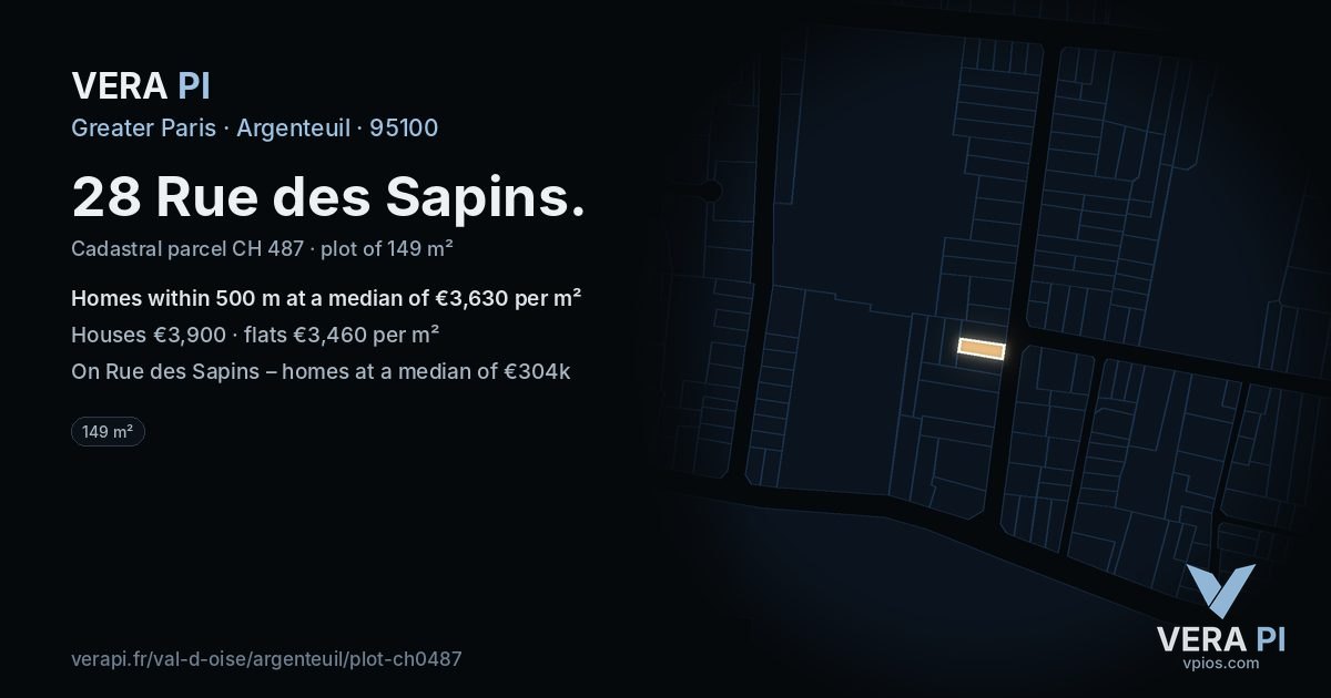 28 Rue des Sapins, Argenteuil at night – the plot lit, the parcels around coloured by the prices near them
