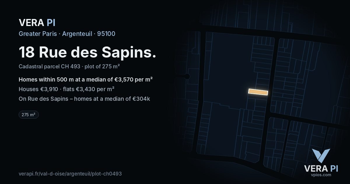 18 Rue des Sapins, Argenteuil at night – the plot lit, the parcels around coloured by the prices near them