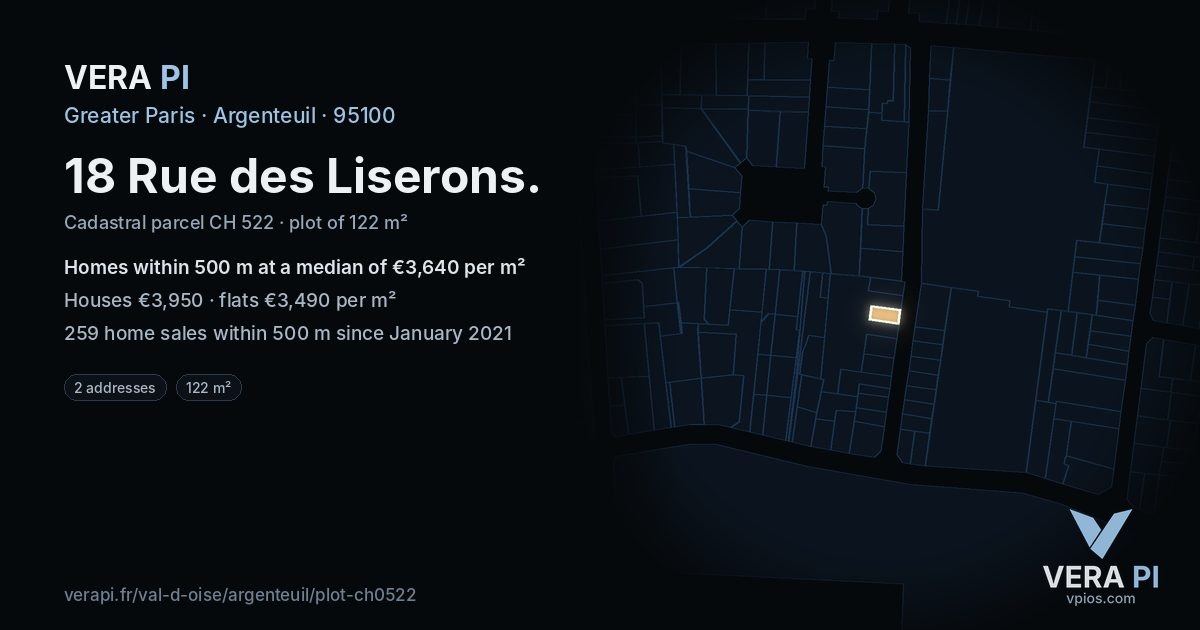 18 Rue des Liserons, Argenteuil at night – the plot lit, the parcels around coloured by the prices near them