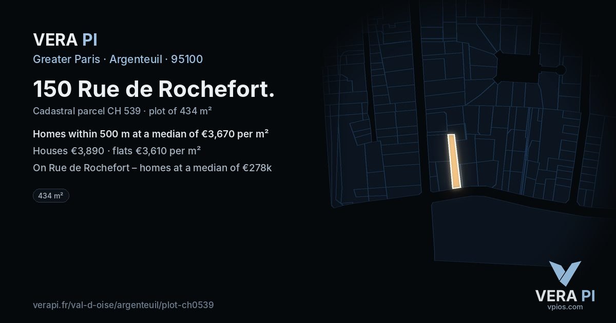 150 Rue de Rochefort, Argenteuil at night – the plot lit, the parcels around coloured by the prices near them