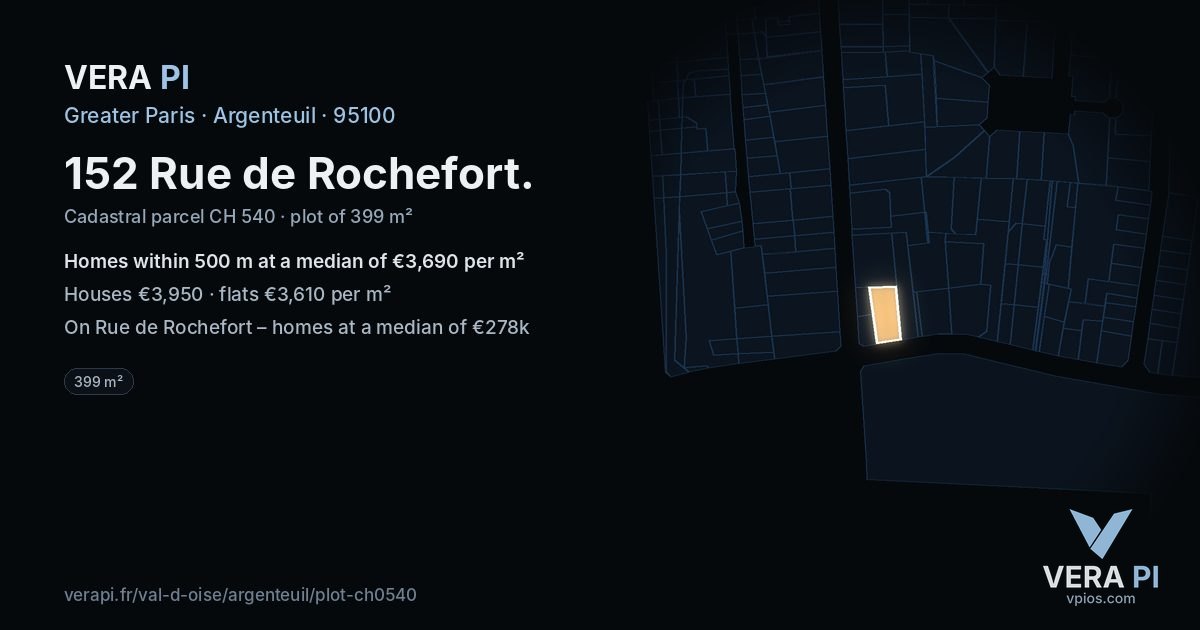 152 Rue de Rochefort, Argenteuil at night – the plot lit, the parcels around coloured by the prices near them