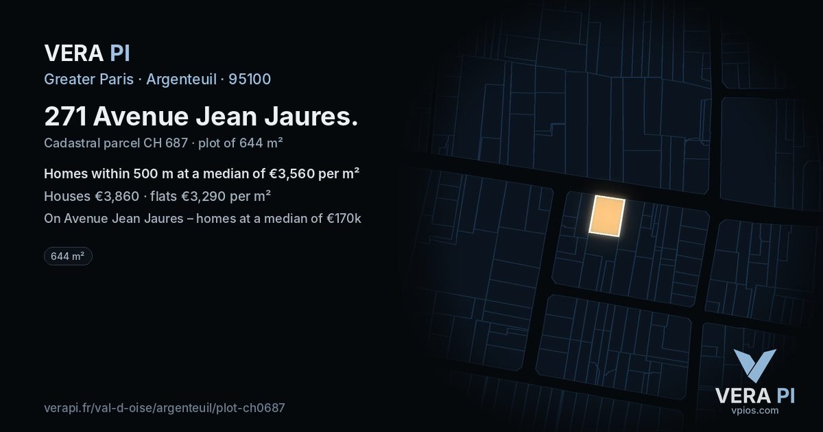 271 Avenue Jean Jaures, Argenteuil at night – the plot lit, the parcels around coloured by the prices near them