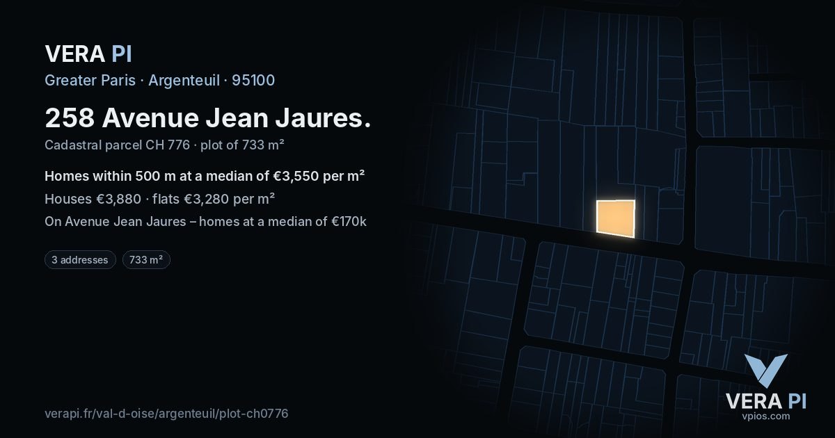 258 Avenue Jean Jaures, Argenteuil at night – the plot lit, the parcels around coloured by the prices near them