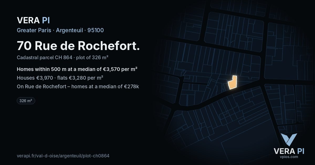 70 Rue de Rochefort, Argenteuil at night – the plot lit, the parcels around coloured by the prices near them