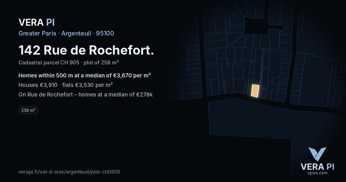 142 Rue de Rochefort, Argenteuil at night – the plot lit, the parcels around coloured by the prices near them
