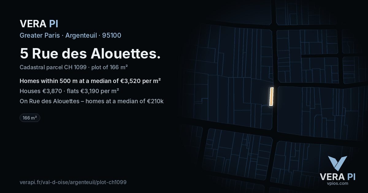 5 Rue des Alouettes, Argenteuil at night – the plot lit, the parcels around coloured by the prices near them