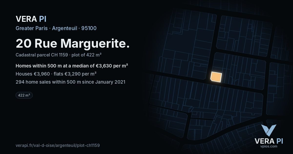 20 Rue Marguerite, Argenteuil at night – the plot lit, the parcels around coloured by the prices near them