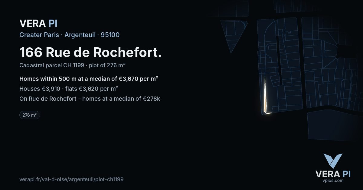 166 Rue de Rochefort, Argenteuil at night – the plot lit, the parcels around coloured by the prices near them