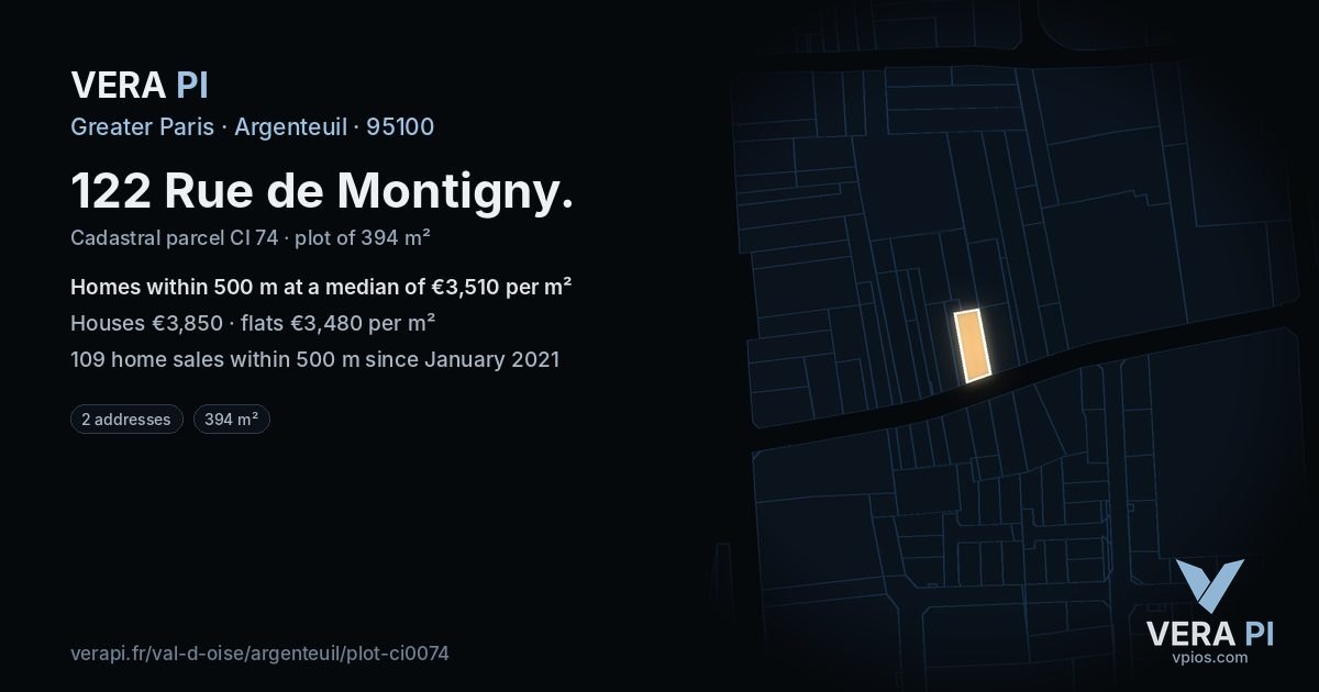 122 Rue de Montigny, Argenteuil at night – the plot lit, the parcels around coloured by the prices near them
