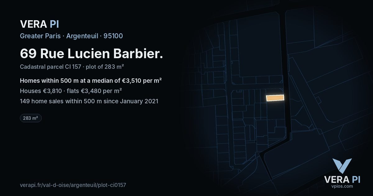 69 Rue Lucien Barbier, Argenteuil at night – the plot lit, the parcels around coloured by the prices near them