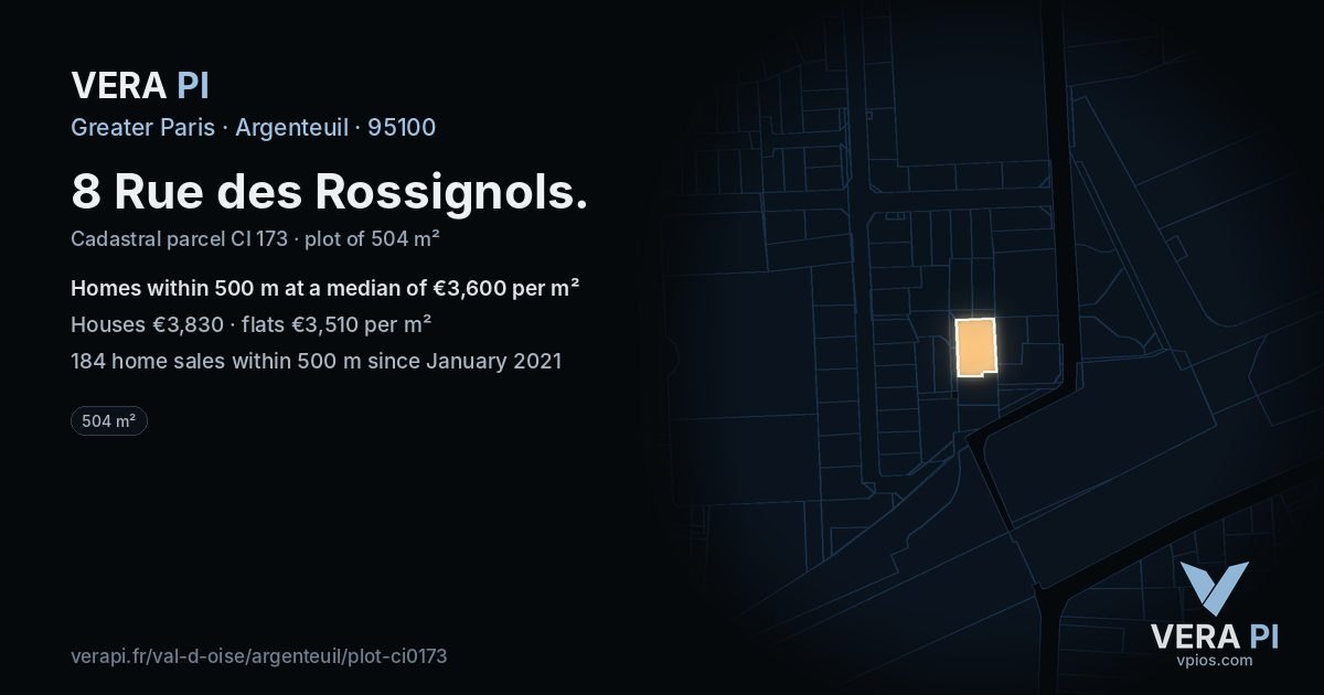 8 Rue des Rossignols, Argenteuil at night – the plot lit, the parcels around coloured by the prices near them