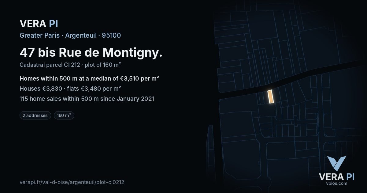 47 bis Rue de Montigny, Argenteuil at night – the plot lit, the parcels around coloured by the prices near them