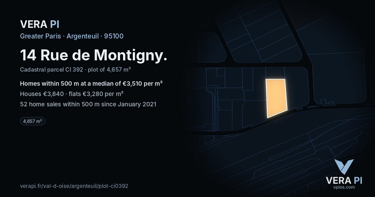 14 Rue de Montigny, Argenteuil at night – the plot lit, the parcels around coloured by the prices near them