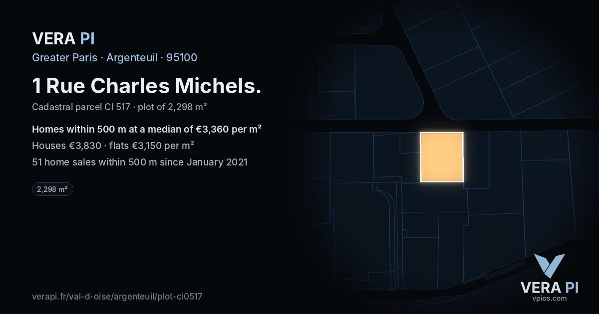 1 Rue Charles Michels, Argenteuil at night – the plot lit, the parcels around coloured by the prices near them