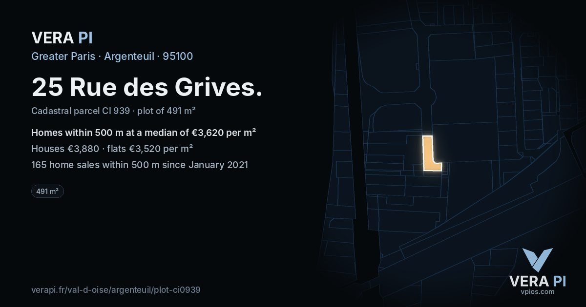 25 Rue des Grives, Argenteuil at night – the plot lit, the parcels around coloured by the prices near them