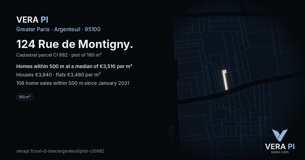 124 Rue de Montigny, Argenteuil at night – the plot lit, the parcels around coloured by the prices near them