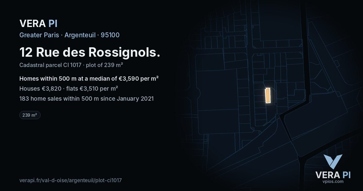 12 Rue des Rossignols, Argenteuil at night – the plot lit, the parcels around coloured by the prices near them