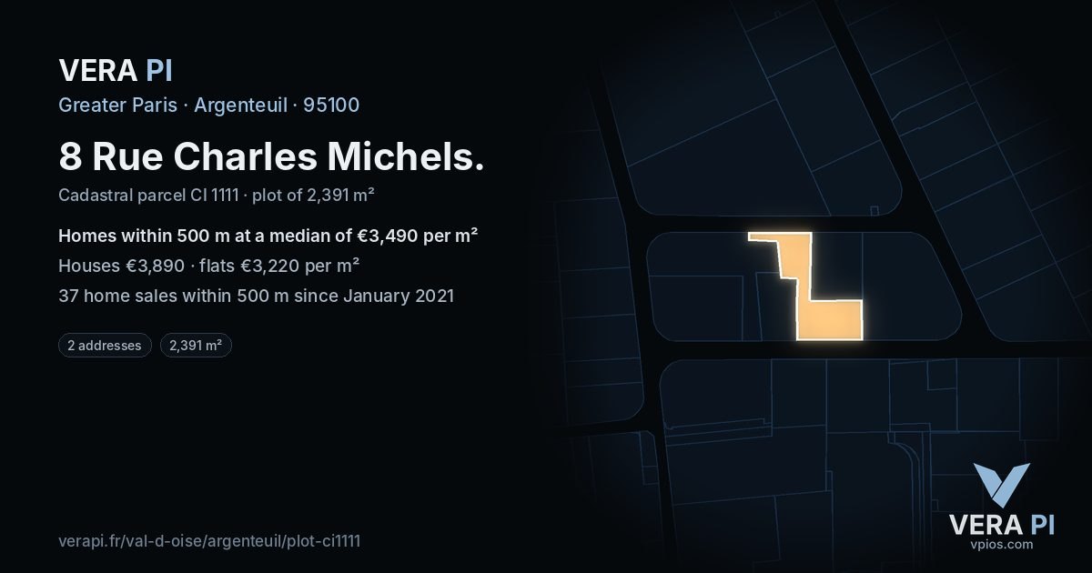 8 Rue Charles Michels, Argenteuil at night – the plot lit, the parcels around coloured by the prices near them