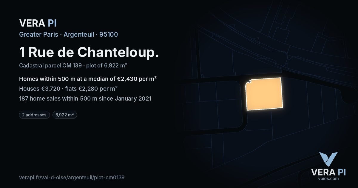1 Rue de Chanteloup, Argenteuil at night – the plot lit, the parcels around coloured by the prices near them