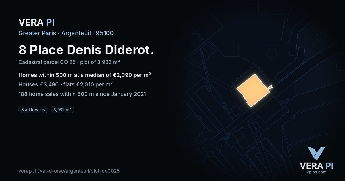 8 Place Denis Diderot, Argenteuil at night – the plot lit, the parcels around coloured by the prices near them