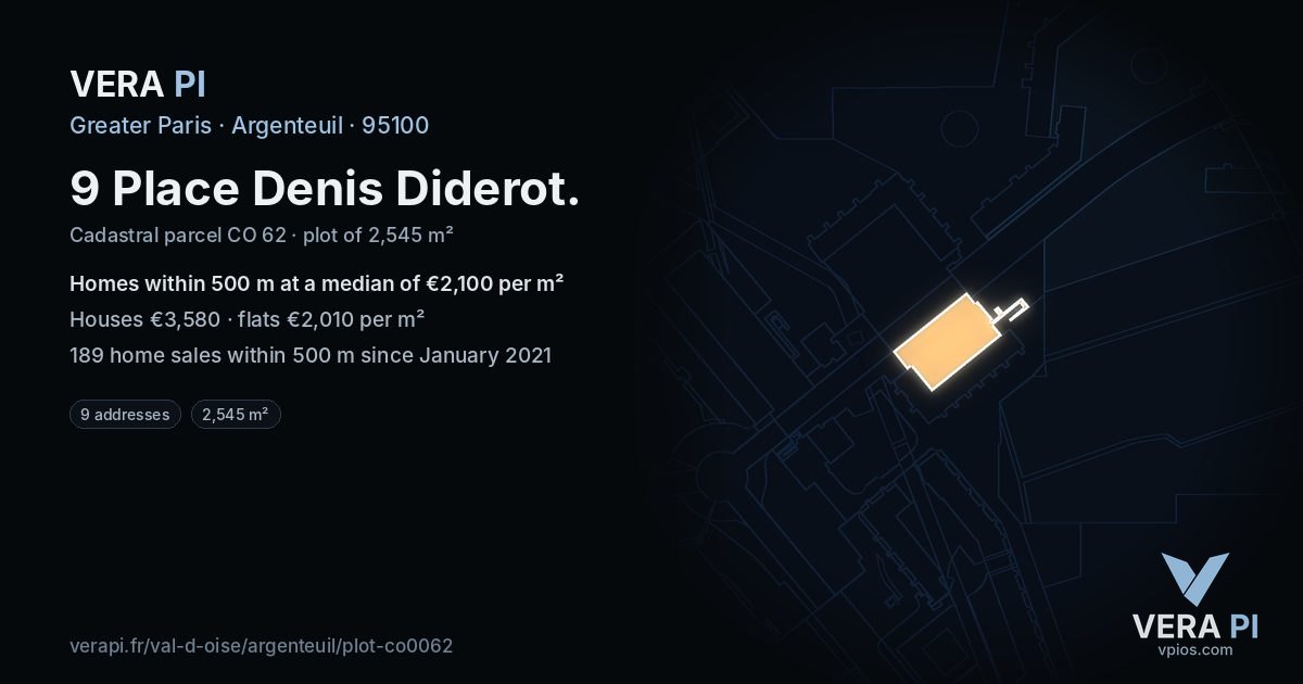 9 Place Denis Diderot, Argenteuil at night – the plot lit, the parcels around coloured by the prices near them