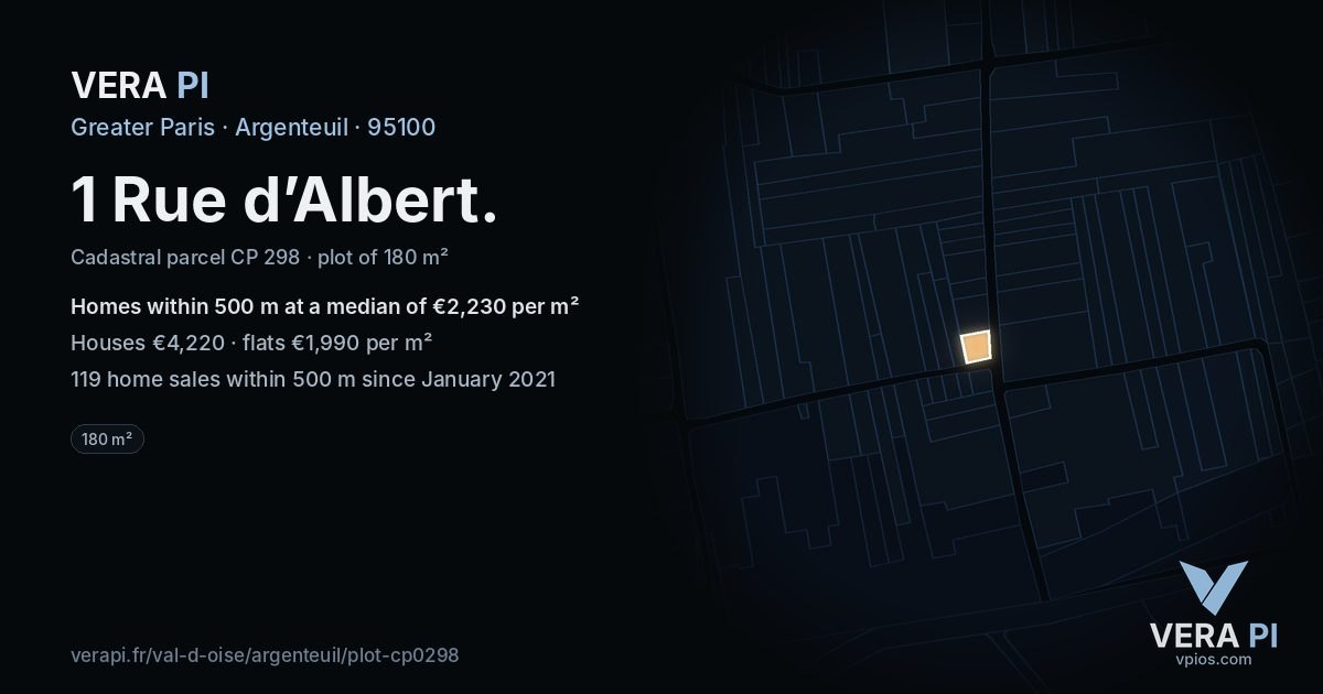 1 Rue d’Albert, Argenteuil at night – the plot lit, the parcels around coloured by the prices near them