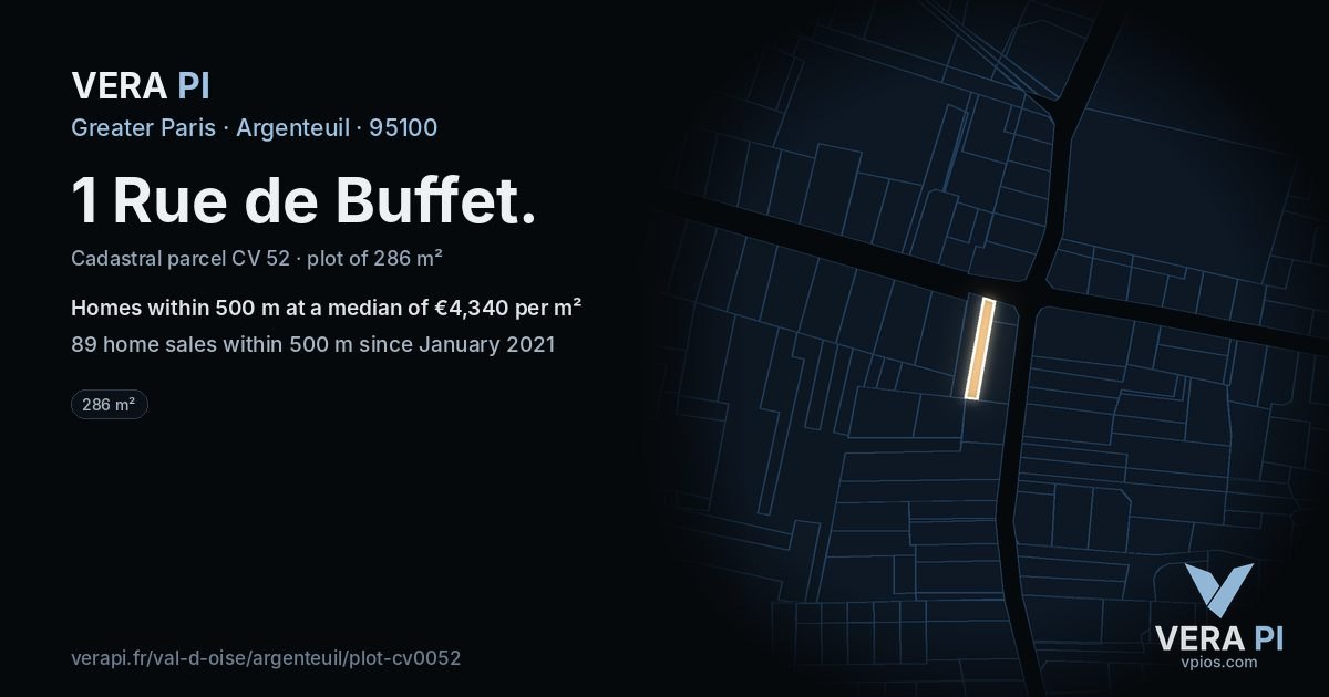 1 Rue de Buffet, Argenteuil at night – the plot lit, the parcels around coloured by the prices near them