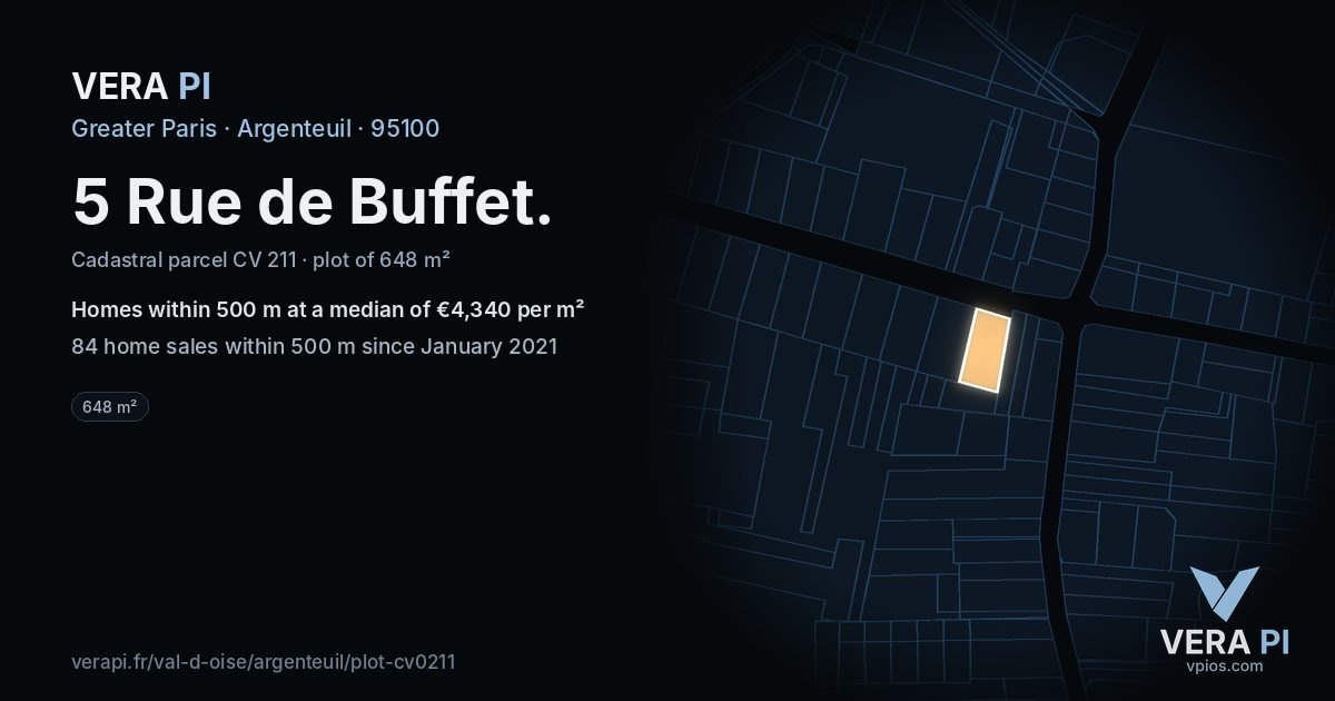 5 Rue de Buffet, Argenteuil at night – the plot lit, the parcels around coloured by the prices near them