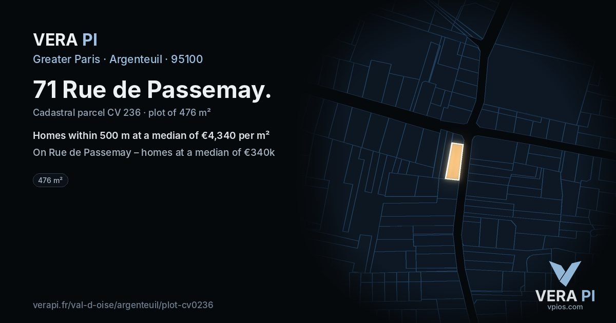 71 Rue de Passemay, Argenteuil at night – the plot lit, the parcels around coloured by the prices near them