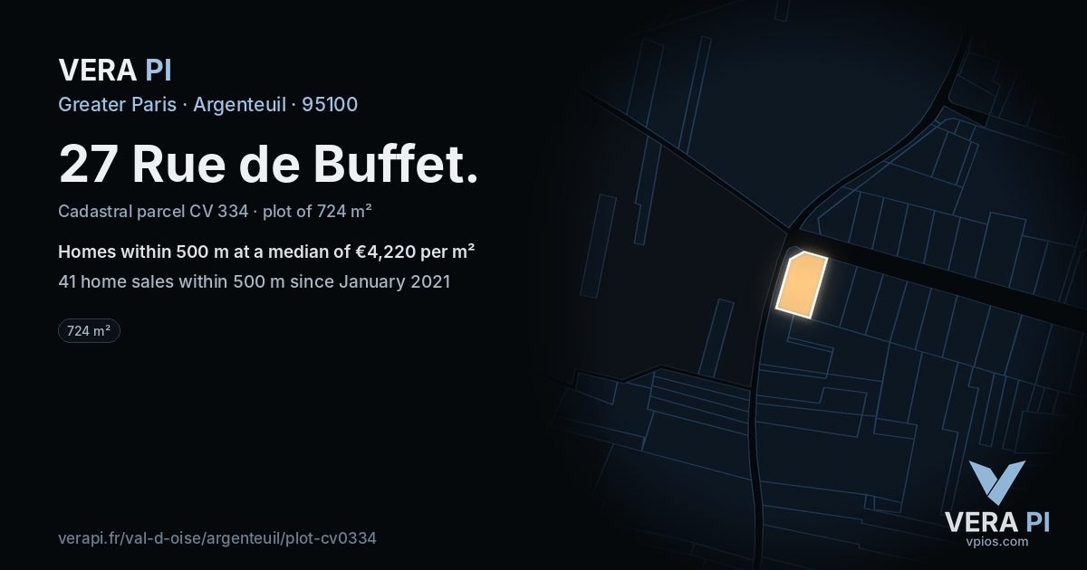 27 Rue de Buffet, Argenteuil at night – the plot lit, the parcels around coloured by the prices near them