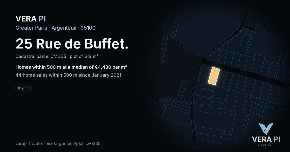 25 Rue de Buffet, Argenteuil at night – the plot lit, the parcels around coloured by the prices near them