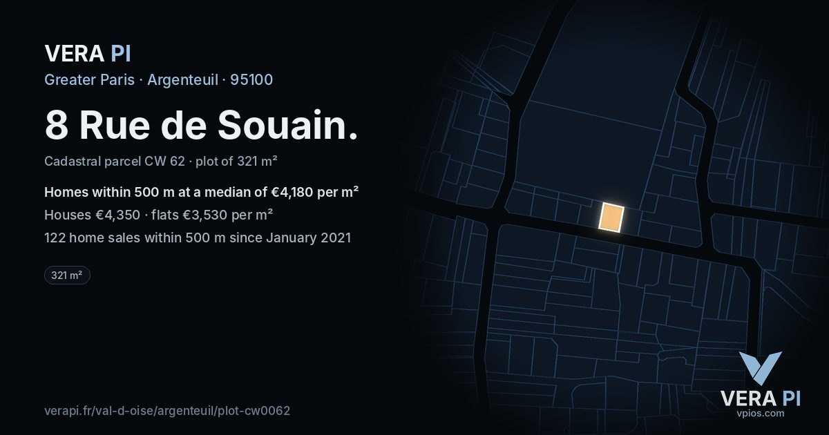 8 Rue de Souain, Argenteuil at night – the plot lit, the parcels around coloured by the prices near them