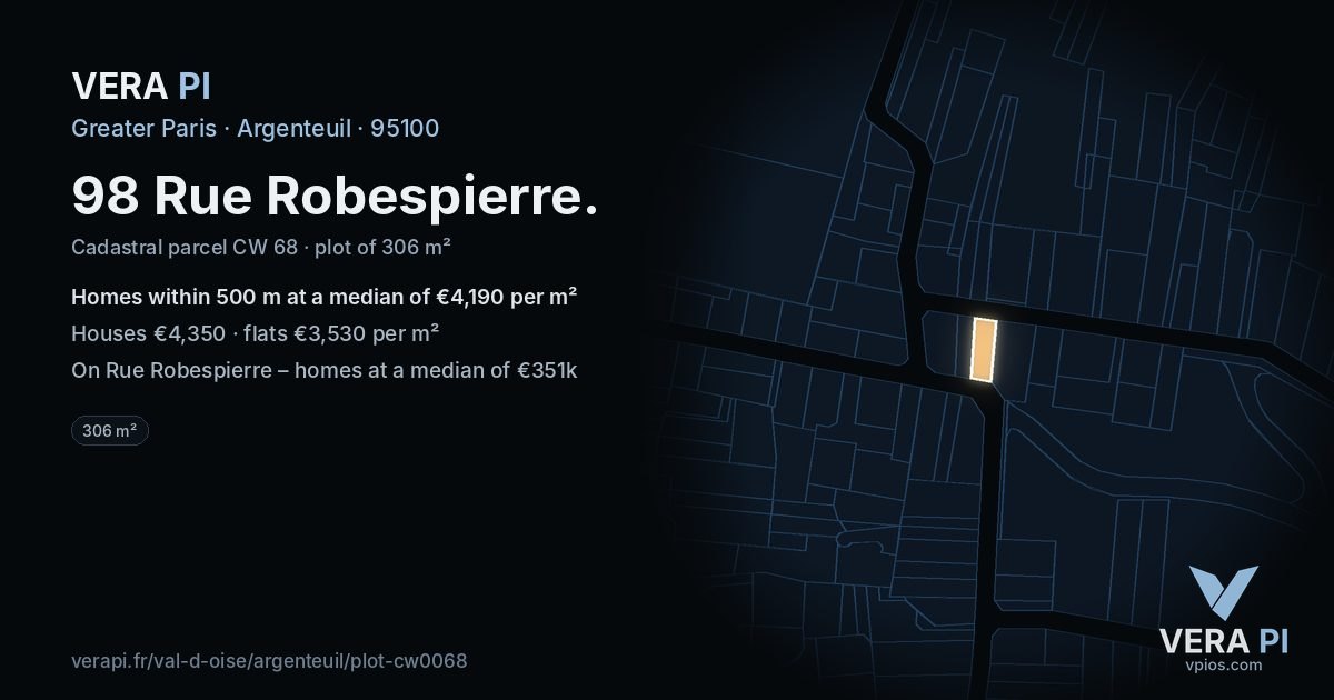 98 Rue Robespierre, Argenteuil at night – the plot lit, the parcels around coloured by the prices near them