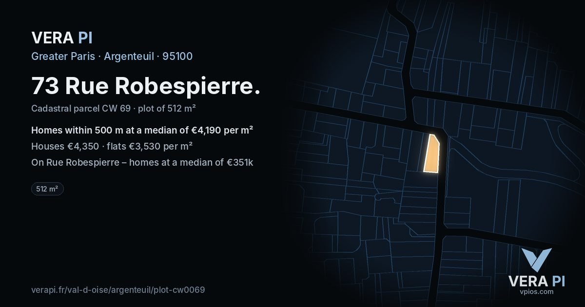 73 Rue Robespierre, Argenteuil at night – the plot lit, the parcels around coloured by the prices near them
