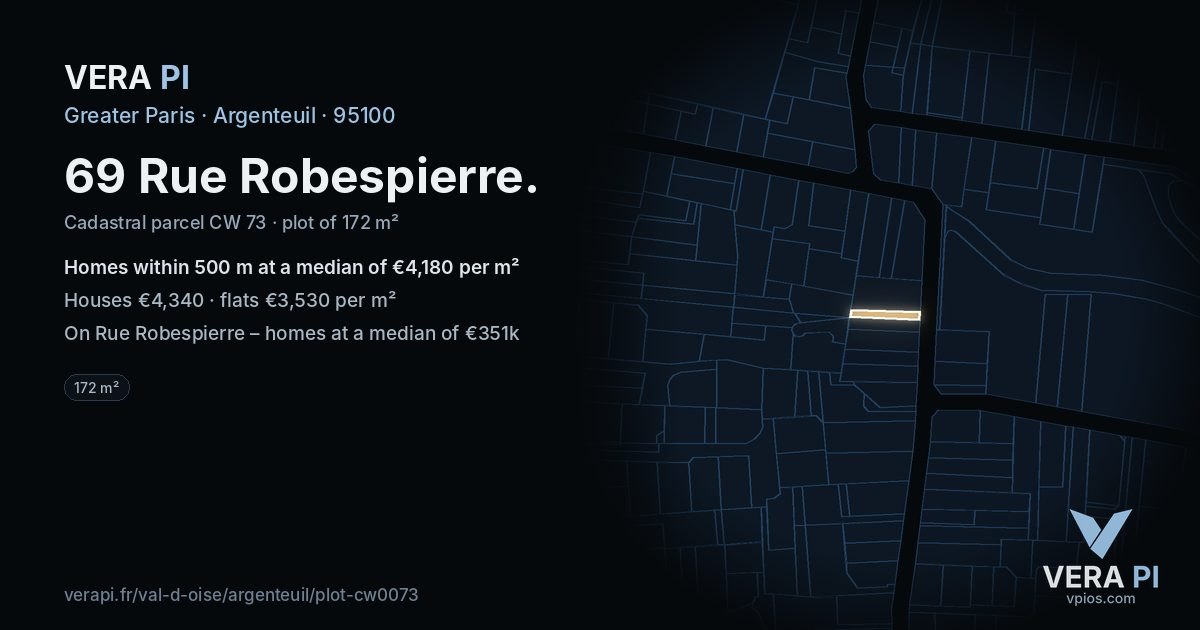 69 Rue Robespierre, Argenteuil at night – the plot lit, the parcels around coloured by the prices near them