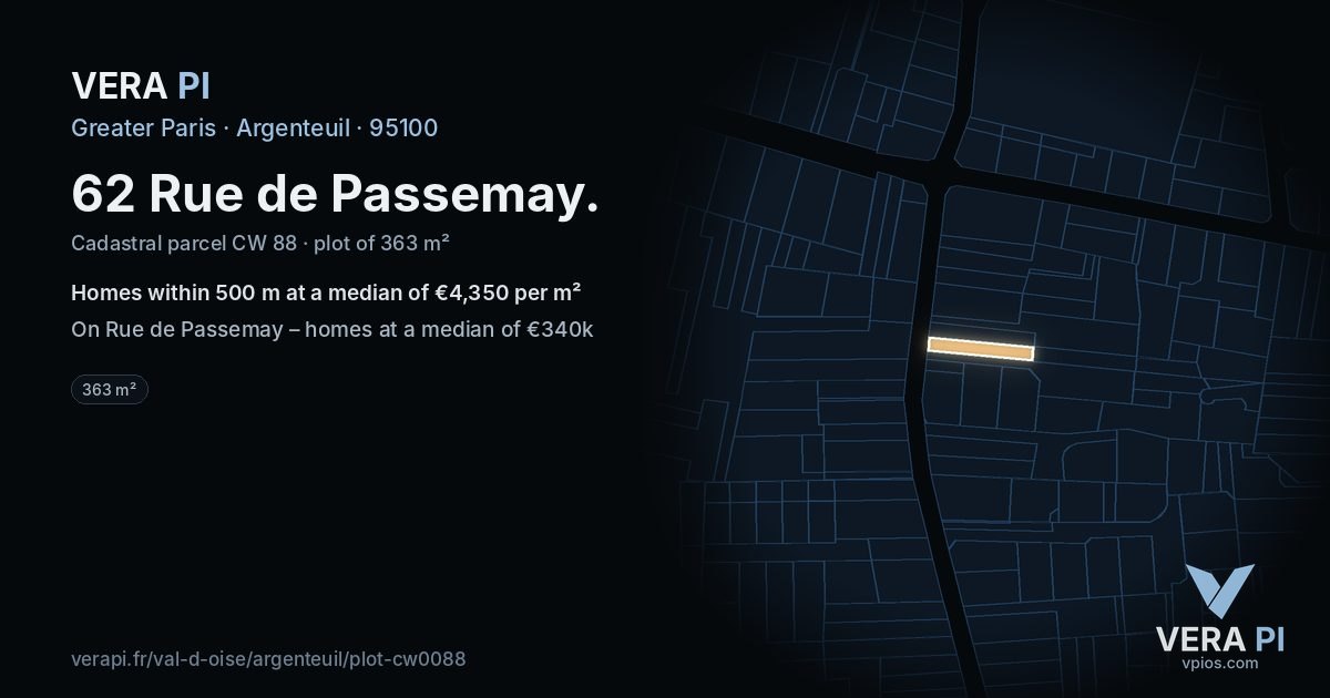 62 Rue de Passemay, Argenteuil at night – the plot lit, the parcels around coloured by the prices near them