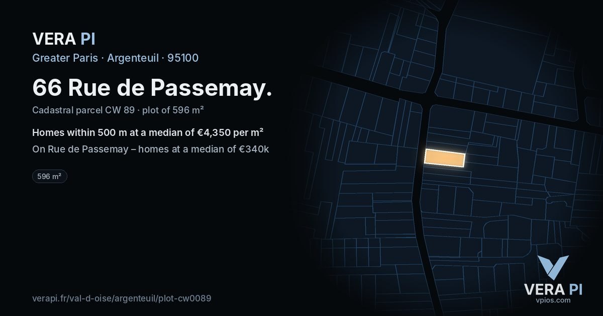 66 Rue de Passemay, Argenteuil at night – the plot lit, the parcels around coloured by the prices near them
