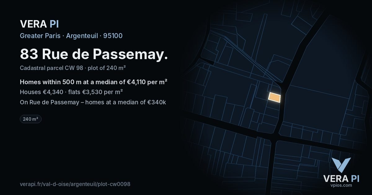 83 Rue de Passemay, Argenteuil at night – the plot lit, the parcels around coloured by the prices near them