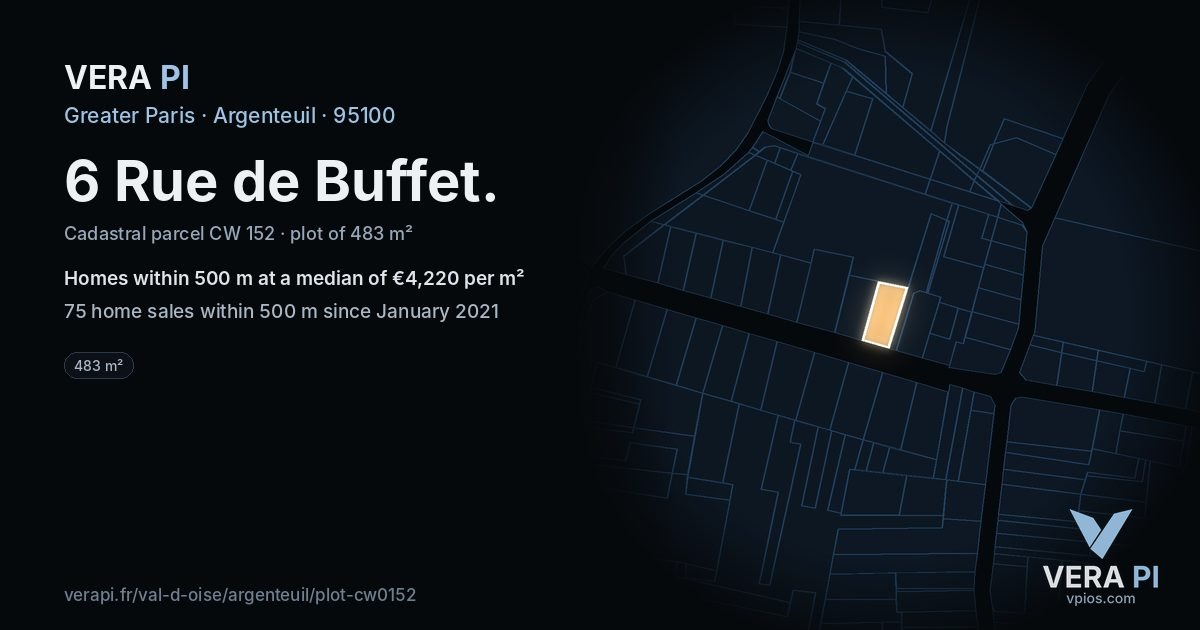 6 Rue de Buffet, Argenteuil at night – the plot lit, the parcels around coloured by the prices near them