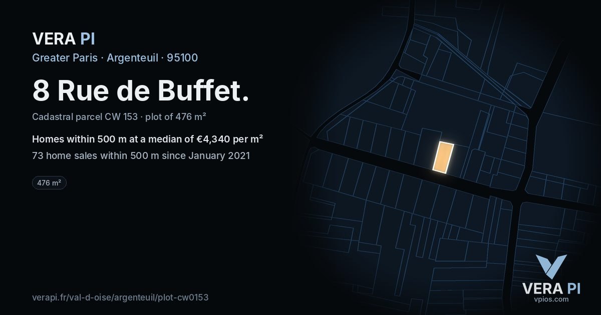 8 Rue de Buffet, Argenteuil at night – the plot lit, the parcels around coloured by the prices near them