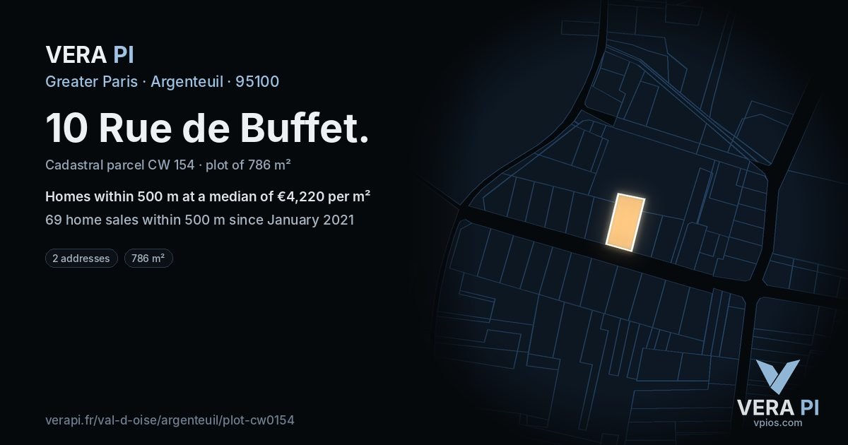 10 Rue de Buffet, Argenteuil at night – the plot lit, the parcels around coloured by the prices near them