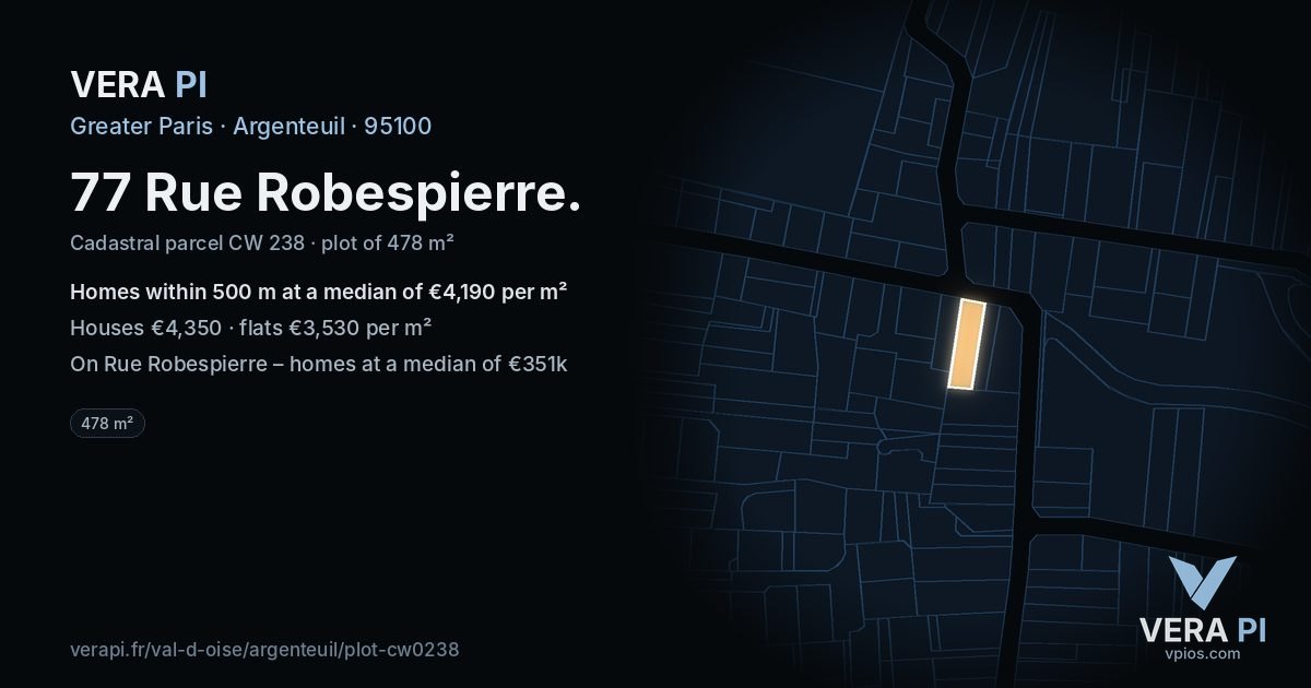 77 Rue Robespierre, Argenteuil at night – the plot lit, the parcels around coloured by the prices near them